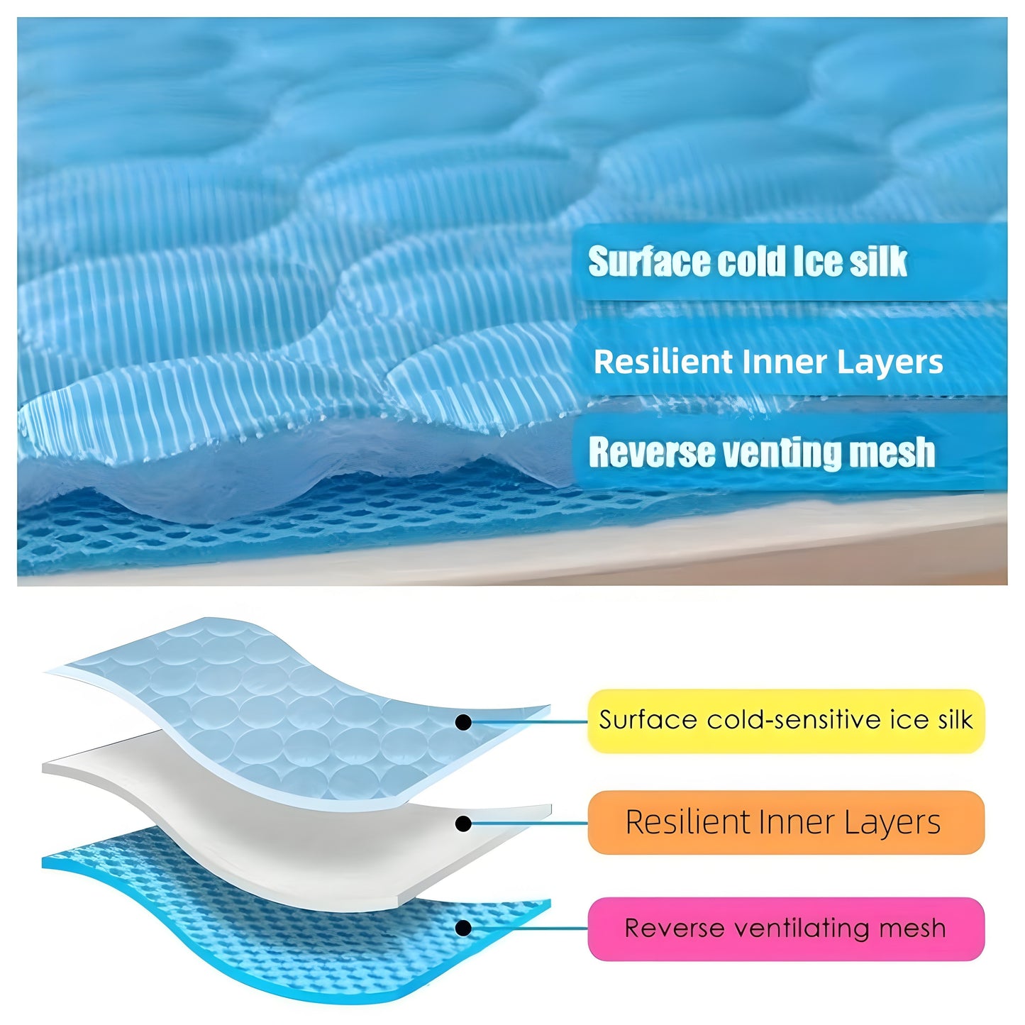 Dog Cooling Mat Cooling Pad for Pets.